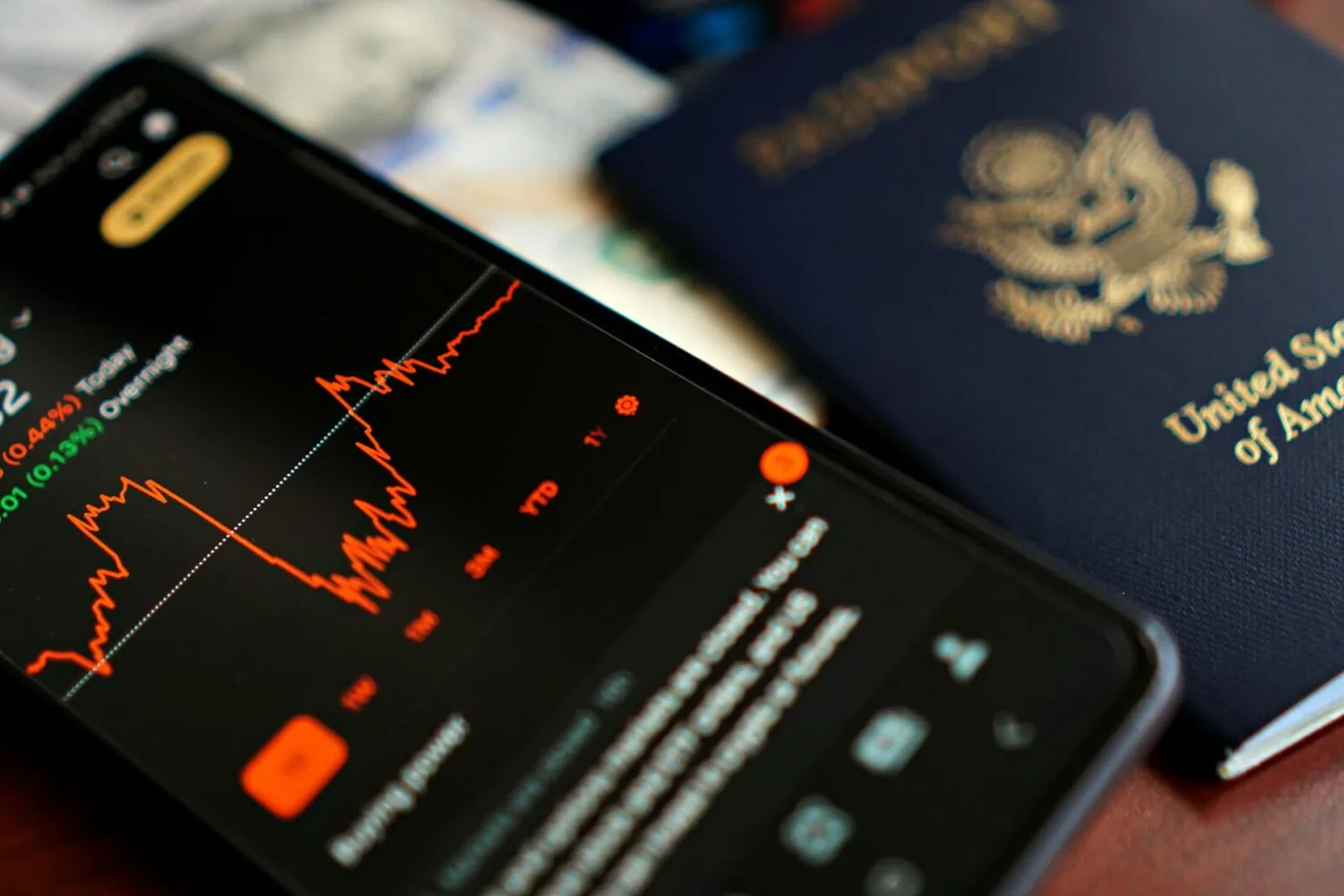 Smartphone mit Finanzdiagramm neben einem Reisepass, kontaktloses Reisen ParkSleepFly Konzept