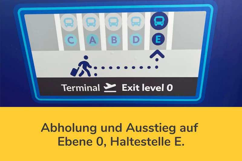 Hinweisschild mit Busicons und Markierung für Haltestelle E sowie Fußgängerpiktogramm und Hinweis auf Ebene 0.